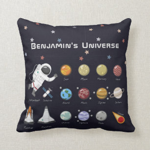 Cosmic Planets Astronaut Monogram Colorful Stars Kussen