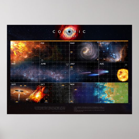 Cosmische kalender — Cosmos Poster (Voorkant)