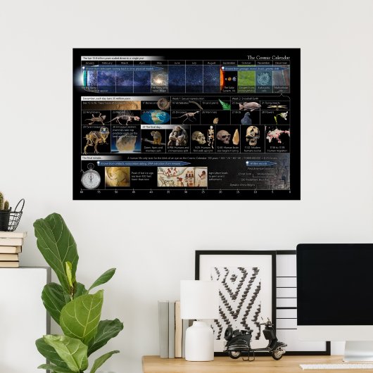 Cosmische Kalender Landschap Poster (Thuiskantoor)