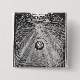 Cosmografie of wetenschap van de wereld vierkante button 5,1 cm