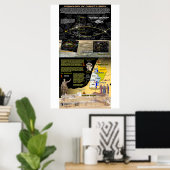 Cosmologie van de geboorte van Christus -2 Poster (Thuiskantoor)