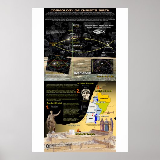 Cosmologie van de geboorte van Christus -2 Poster (Voorkant)