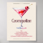 Cosmopolitan Art Print | Bar Decor Cocktail Poster (Voorkant)
