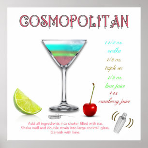 Cosmopolitan Cocktail Recipe Poster
