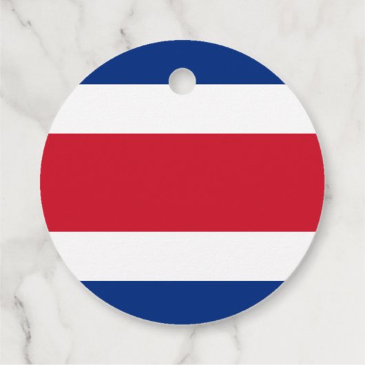 Costa Rica Bedankjes Labels (Achterkant)