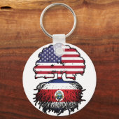 Costa Rica Costa Rica American American USA Tree R Sleutelhanger (Voorkant)