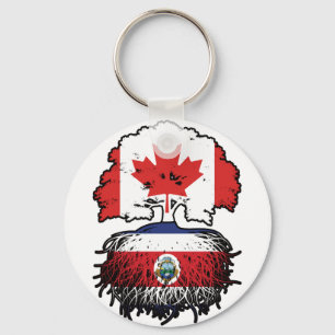 Costa Rica Costa Rican Canadian Canada Tree Roots Sleutelhanger
