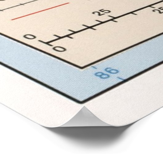 Costa Rica Map (1987) Poster (Hoek)