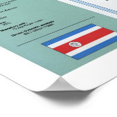 Costa Rica Map 1991 Poster (Hoek)