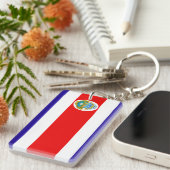 Costa Rica Sleutelhanger (Voorkant Rechts)