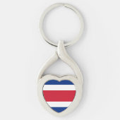 Costa Rica Sleutelhanger (Voorkant)