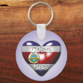 Costa Rica Sleutelhanger (Voorkant)