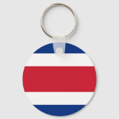 Costa Rica Sleutelhanger (Voorkant)