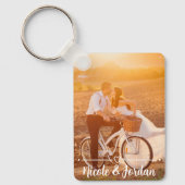 Costum Photo Couples Keychain with Names & Date (Voorkant)