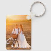 Costum Photo Couples Keychain with Names & Date (Achterkant)