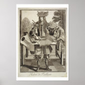 Costume for a Tailor, geprezen door Gerard Valck ( Poster (Voorkant)