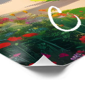 Cotswolds Engeland Reisposter Perfect Poster (Hoek)