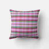 Cottage Garden Plaid LRVR Kussen (Achterkant)
