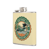 Cottage Loon Stupid Canadian Wolf Bird Heupfles (Links)