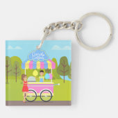 Cotton Snoep Street Food Sleutelhanger (Achterkant)