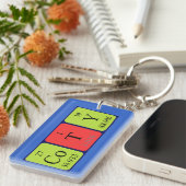 Coty periodieke lijstnaam - sleutelwoord sleutelhanger (Voorkant Rechts)