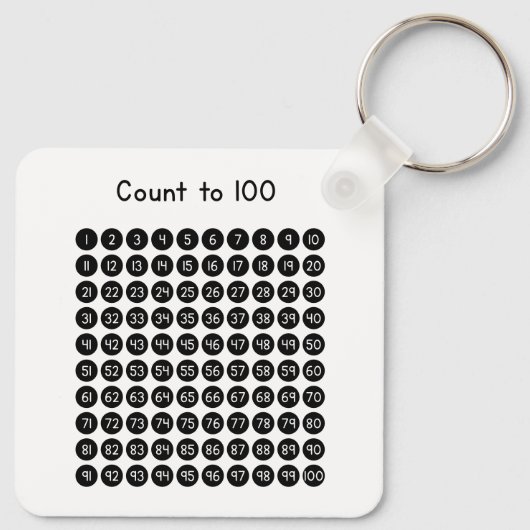 Count to 100 sleutelhanger (Achterkant)