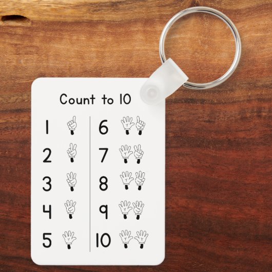 Count to 10 handgestures sleutelhanger (Achterkant)