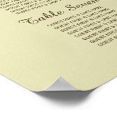 Country Burlap Mason Jar Bruiloft Zitkaarten Poster (Hoek)