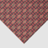 Country Christmas Wrapping Paper – Tissue Paper Tissuepapier (Detail)