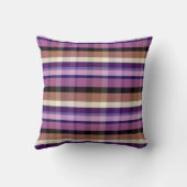 Country Cool Plaid DGARTPAP Kussen (Achterkant)