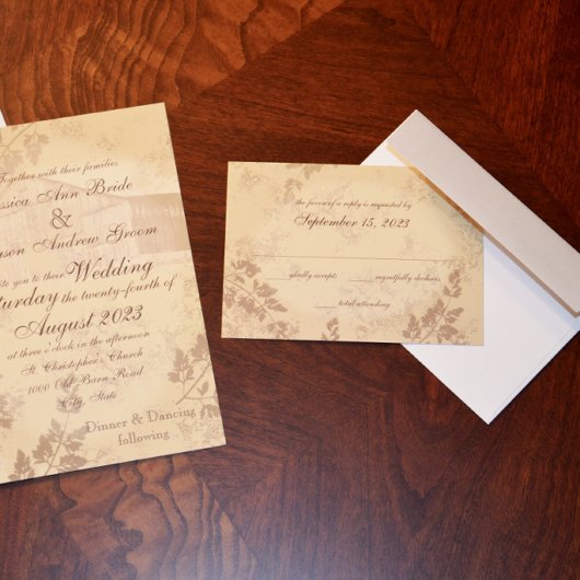  Country Response Kaart