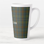 County Kerr Tartan Latte Mok (Rechts)