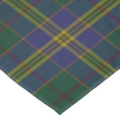 County Kilkenny Irish Tartan Tafelkleed (Gekanteld)