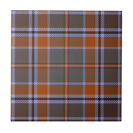 County Leitrim Irish Tartan Tegeltje (Voorkant)