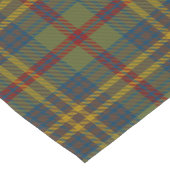 County Limerick Irish Tartan Korte Tafelloper (Hoek)