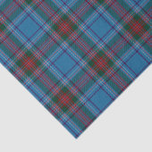 County Louth Irish Tartan Tissuepapier (Detail)