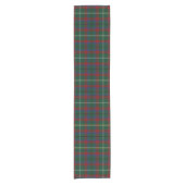 County Mayo Irish Tartan Korte Tafelloper (Voorkant)