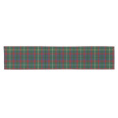 County Mayo Irish Tartan Korte Tafelloper (Horizontaal)