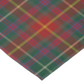 County Meath Irish Tartan Tafelkleed (Gekanteld)