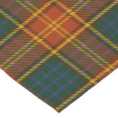 County Roscommon Irish Tartan Korte Tafelloper (Hoek)