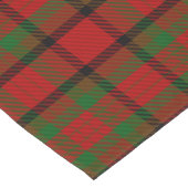 County Tipperary Irish Tartan Korte Tafelloper (Hoek)
