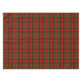 County Tipperary Irish Tartan Tafelkleed (Voorkant (Horizontaal))