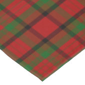 County Tipperary Irish Tartan Tafelkleed (Gekanteld)