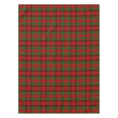 County Tipperary Irish Tartan Tafelkleed (Voorkant)