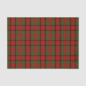 County Tipperary Irish Tartan Tissuepapier (Voorkant)