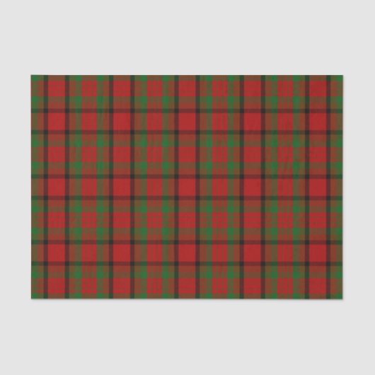 County Tipperary Irish Tartan Tissuepapier (Voorkant)
