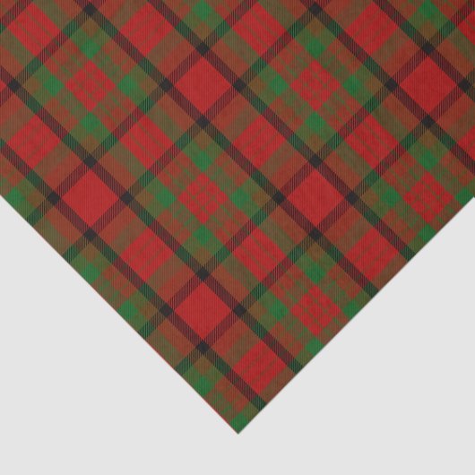 County Tipperary Irish Tartan Tissuepapier (Detail)