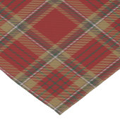 County Tyrone Irish Tartan Korte Tafelloper (Hoek)