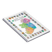 County's of Ireland Notitieboek (Rechterzijde)