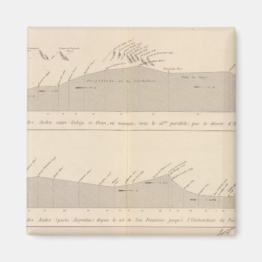 Coupe de divers passages, Andes Magneet (Voorkant)